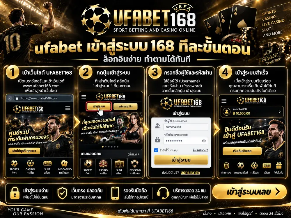 ufabet เข้าสู่ระบบ 168 ทีละขั้นตอน
